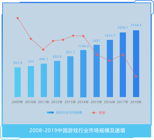 九游会j9第一品牌